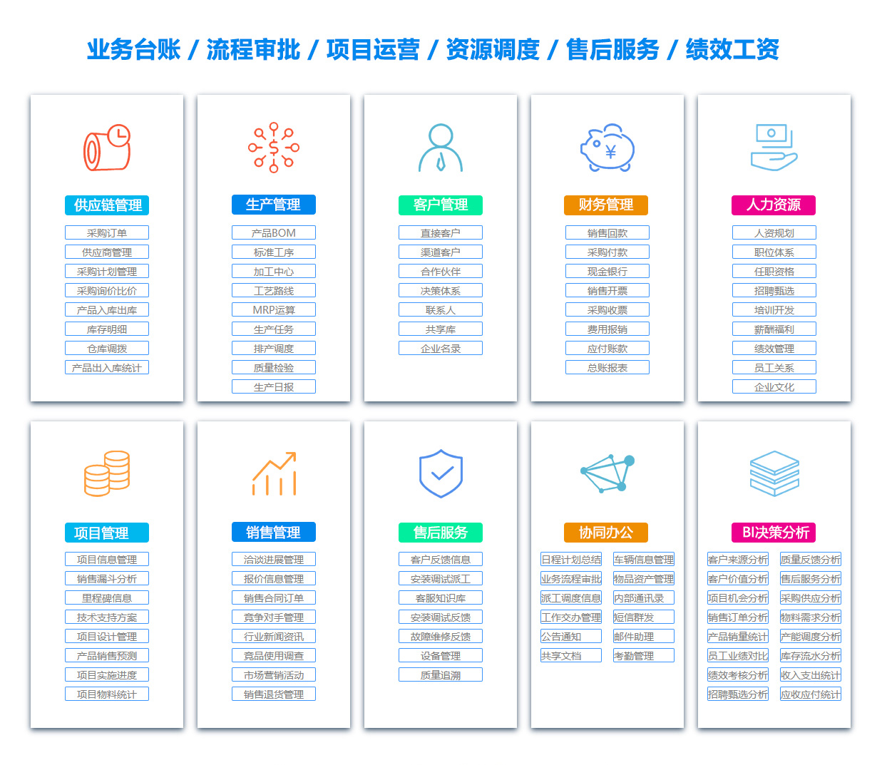 阿克苏物资管理软件